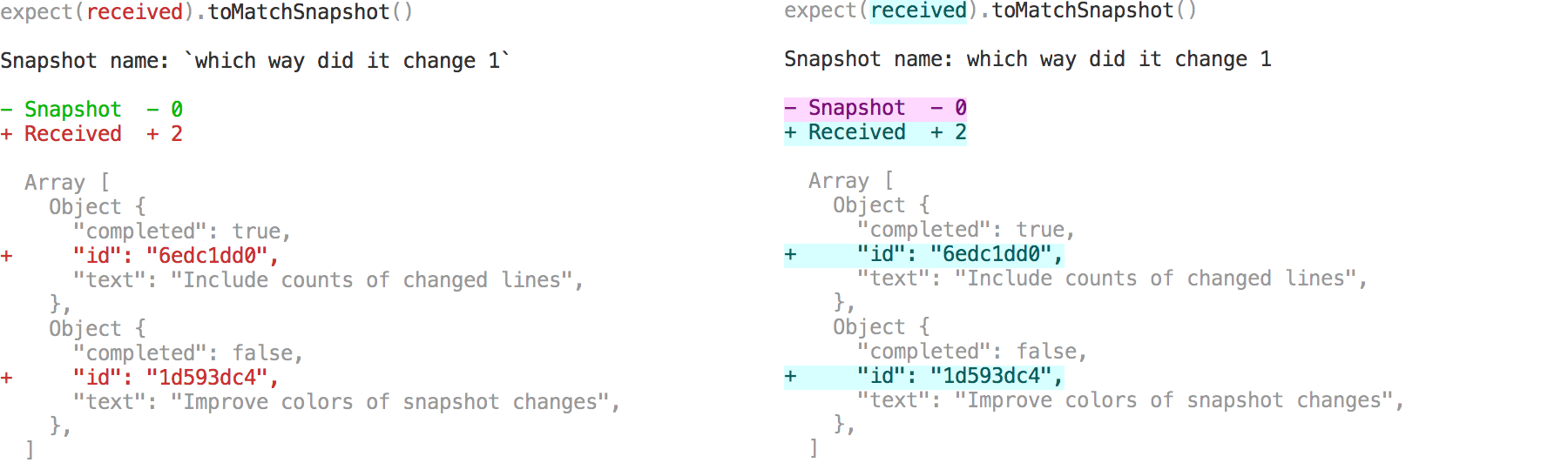 Esempio di inserimento righe snapshot